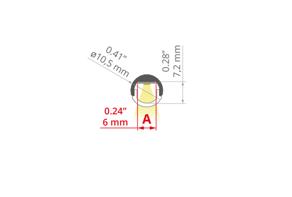 LED  Rundleuchte PIKO-O